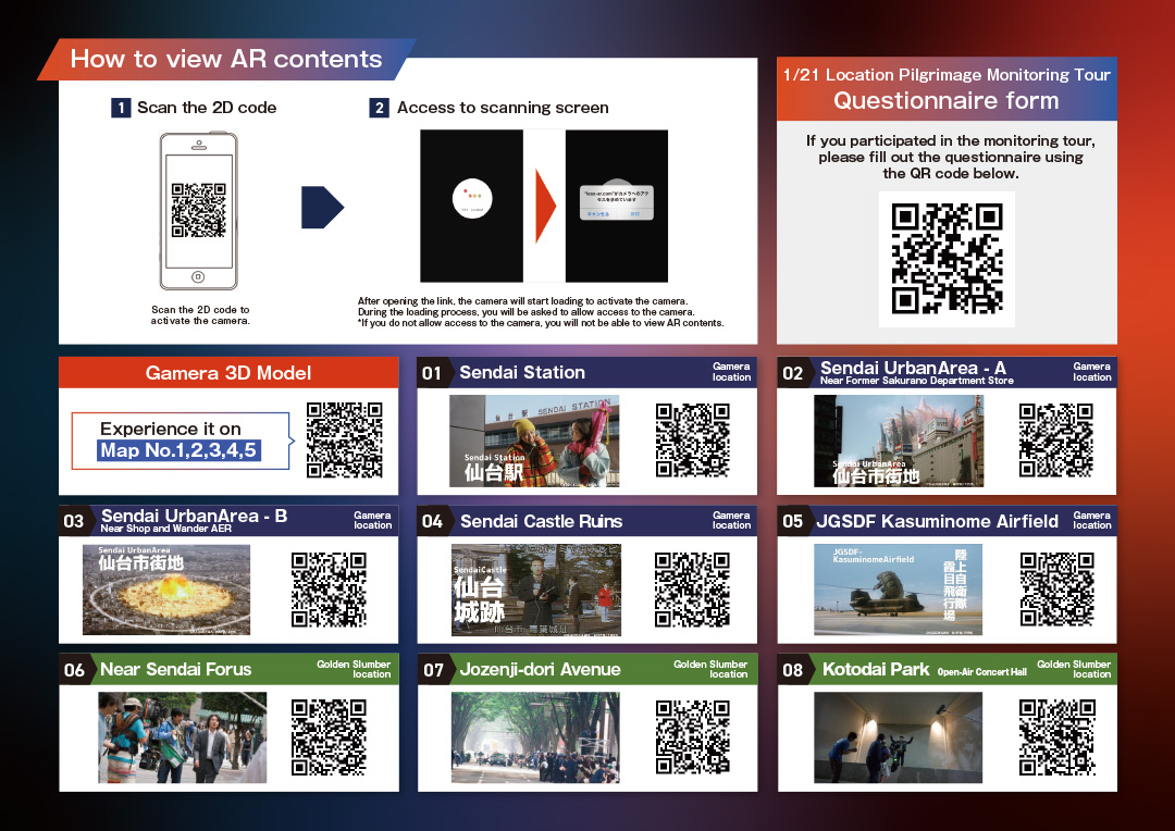 AR codes