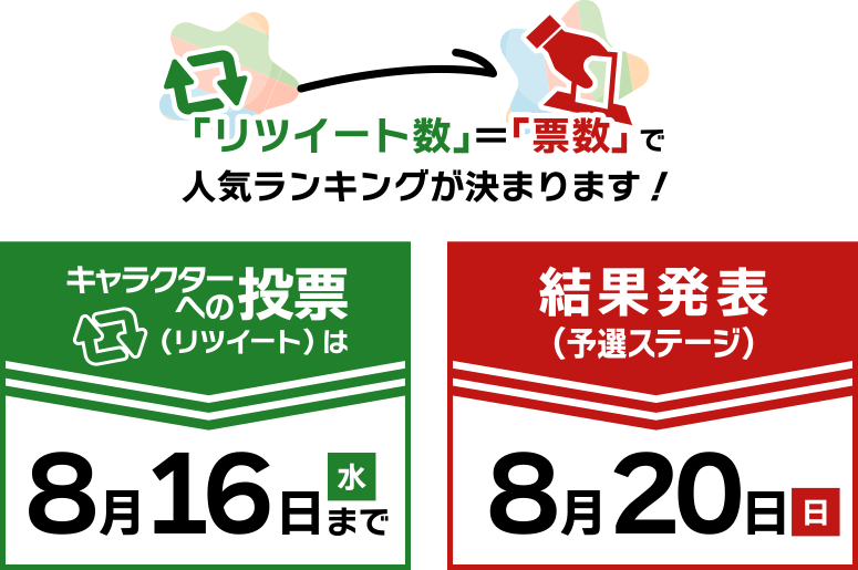 「リツイート数」＝「票数」で人気ランキングが決まります！