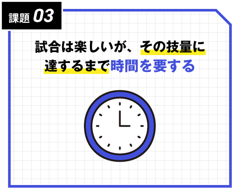 課題03：親の負担が⼤きい