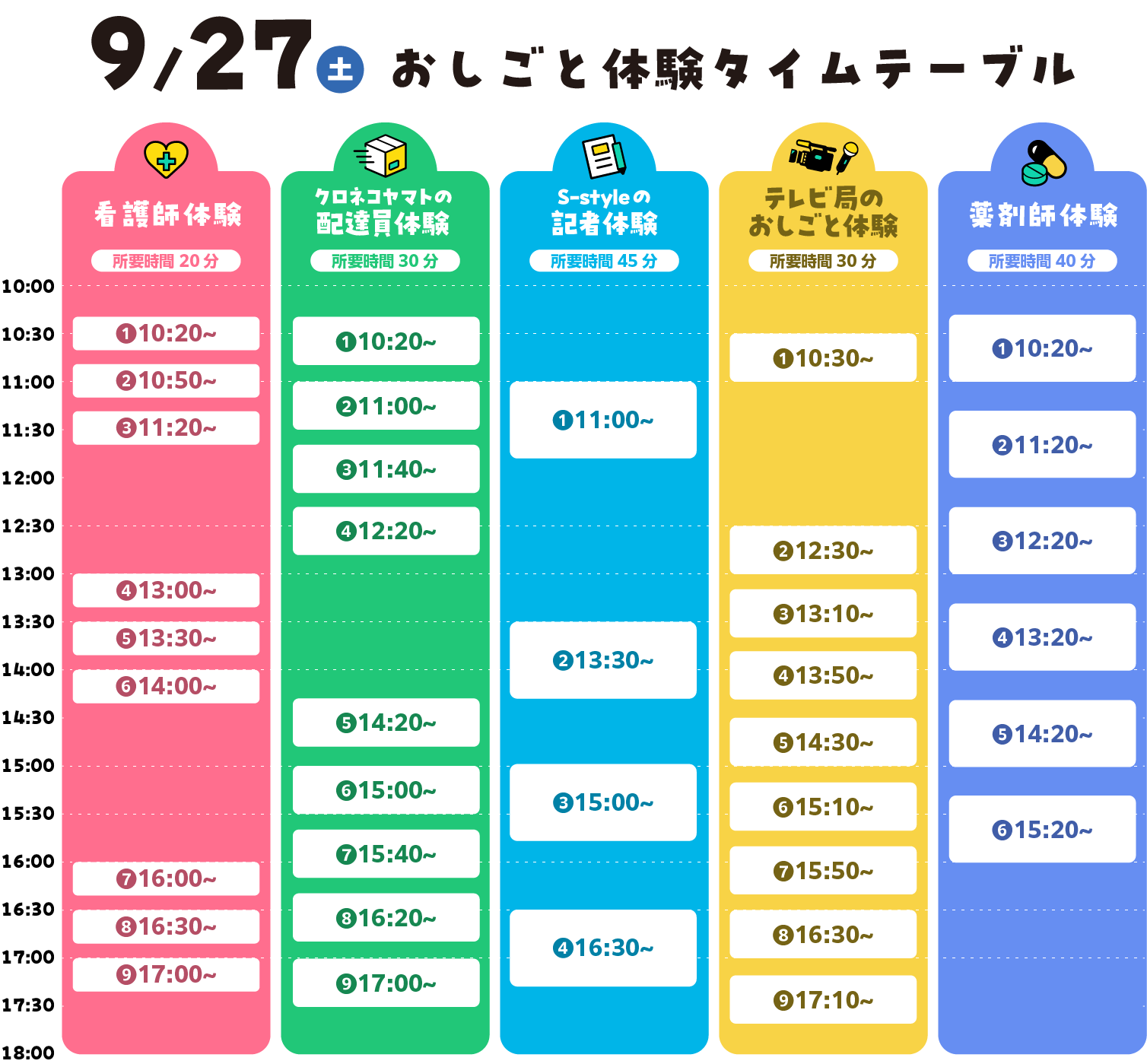 おしごと体験タイムテーブル(9/27土)