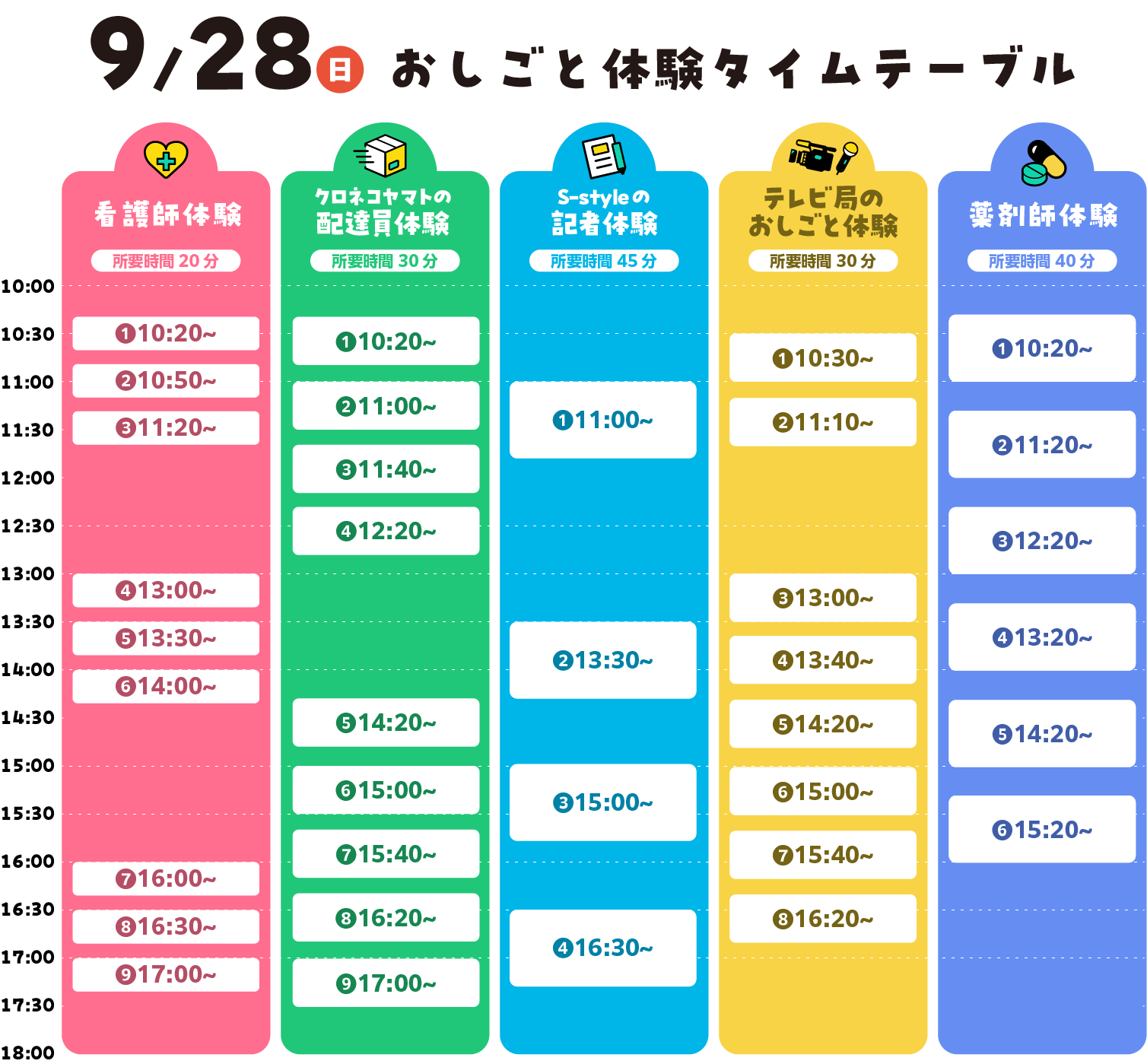 おしごと体験タイムテーブル(9/28日)