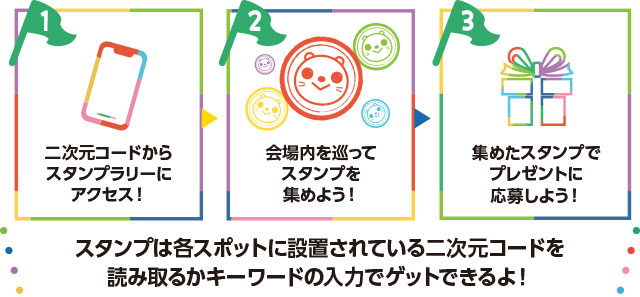 デジタルスタンプラリー