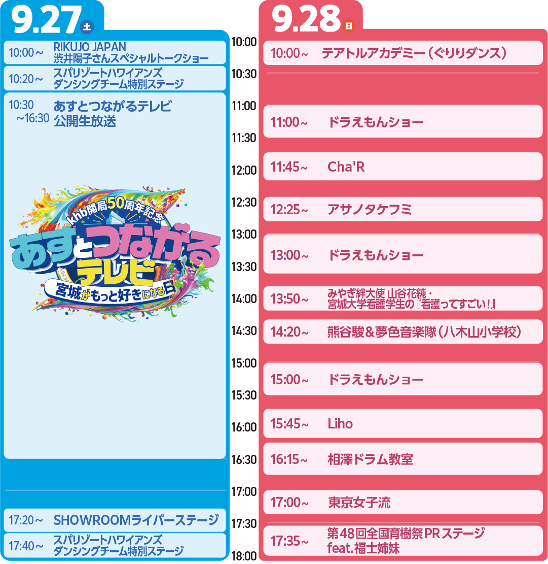 ステージタイムテーブル