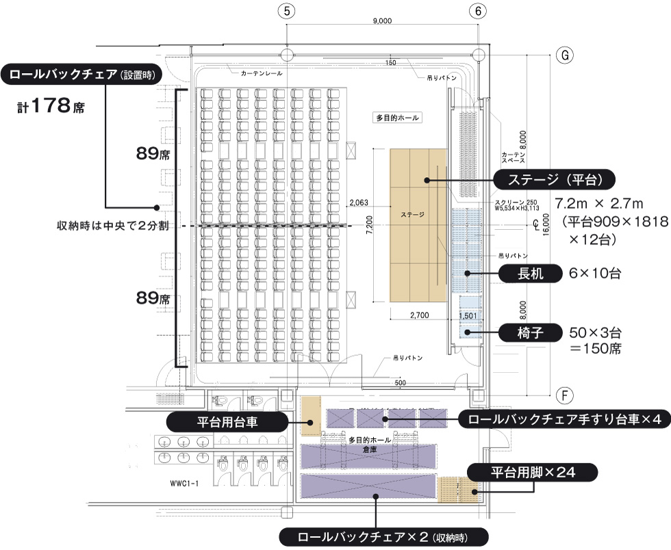 移動観覧席(ロールバックチェア)について