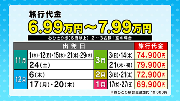 阪急交通社　仙台支店