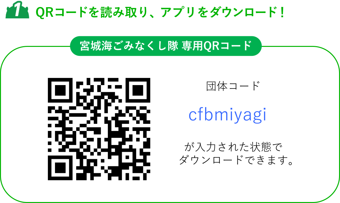 aruku&の使い方