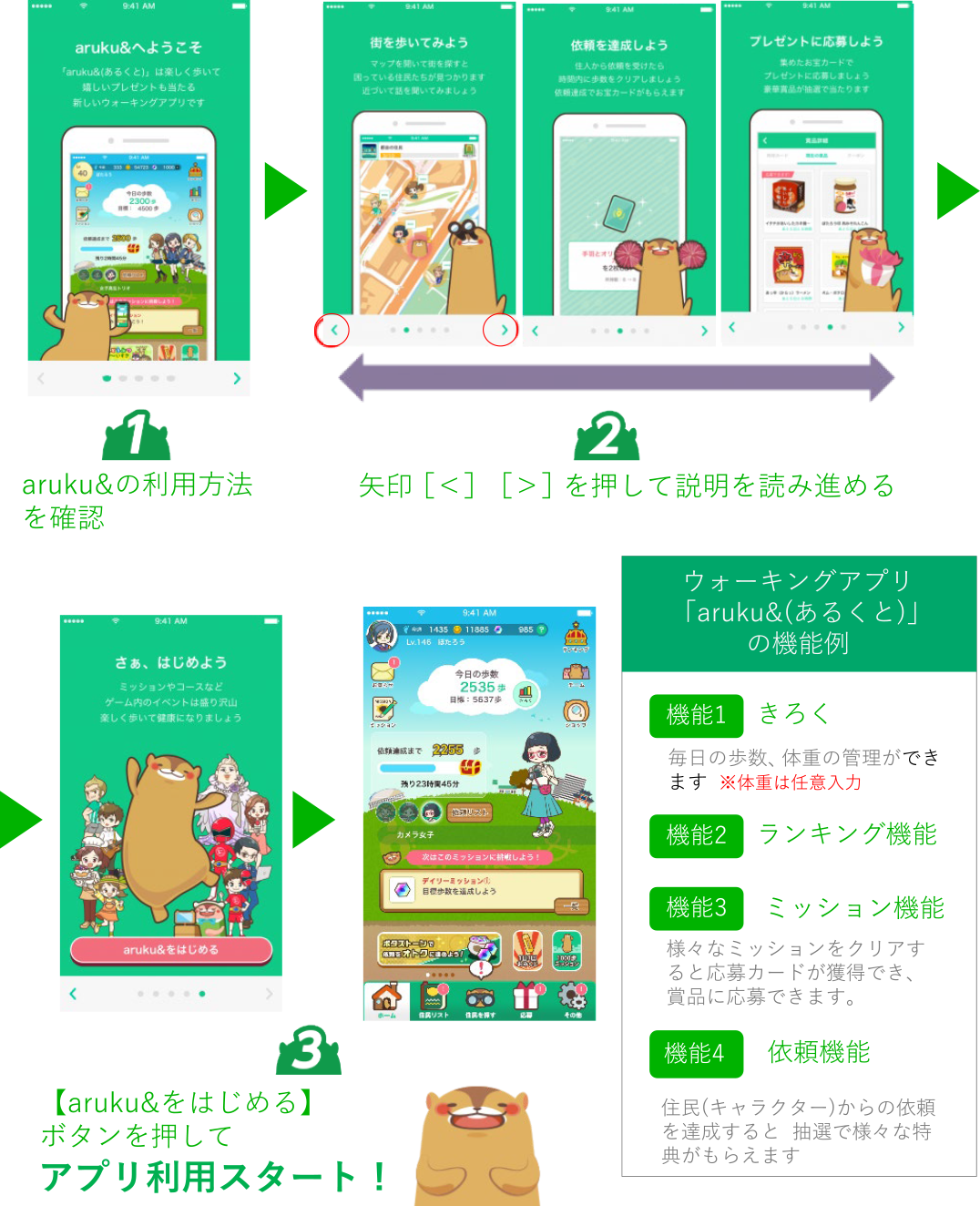 aruku&の使い方