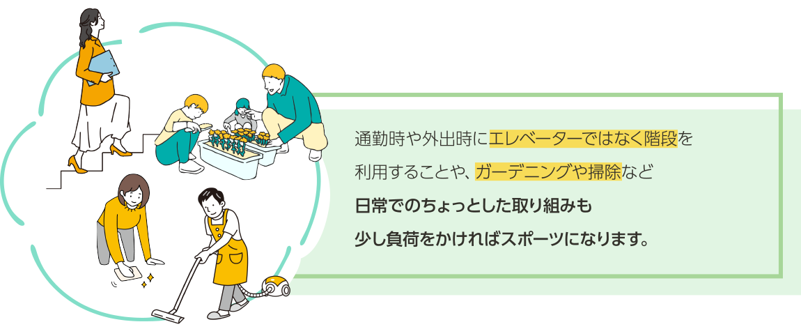 通勤時や外出時にエレベーターではなく階段を利用することや、ガーデニングや掃除など日常でのちょっとした取り組みも少し負荷をかければスポーツになります。